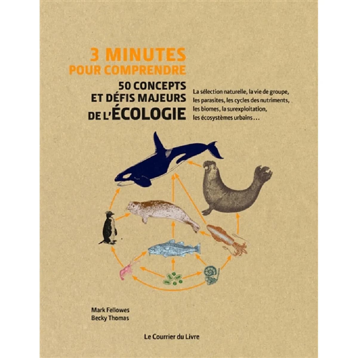 3 minutes pour comprendre 50 concepts et défis majeurs de l'écologie : la sélection naturelle, la vie de groupe, les parasites, les cycles des nutriments, les biomes, la surexploitation, les écosystèmes urbains...